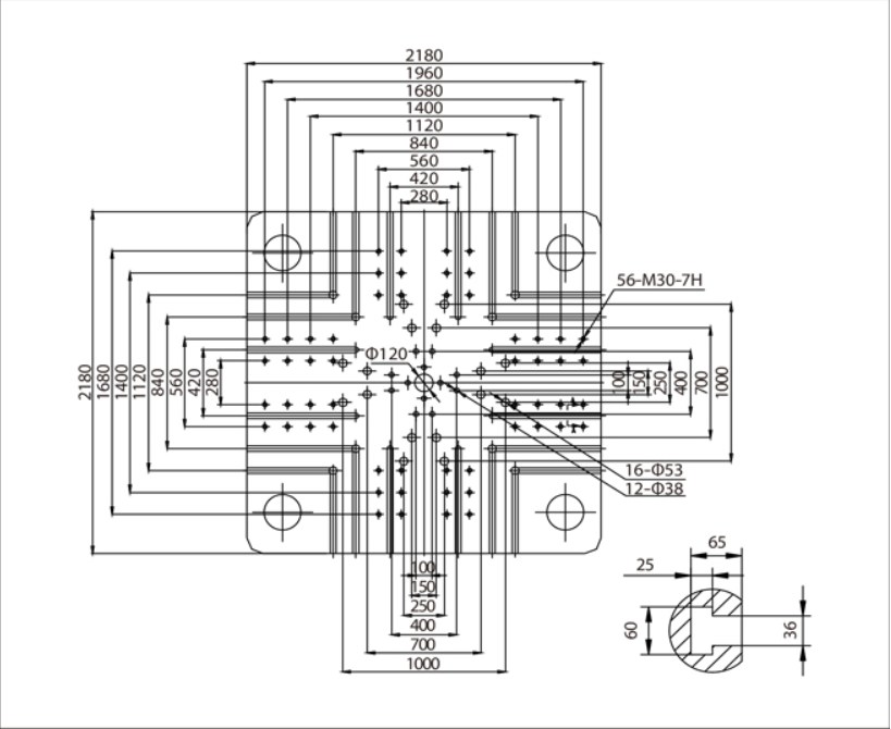 output